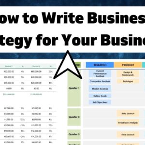 How to Write Business strategy for your Business in 2023
