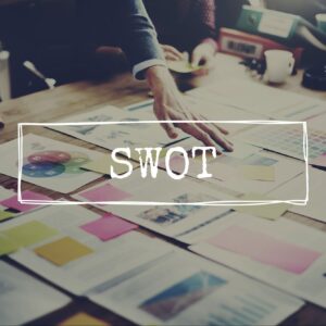 how to use swot analysis to strengthen your marketing strategy