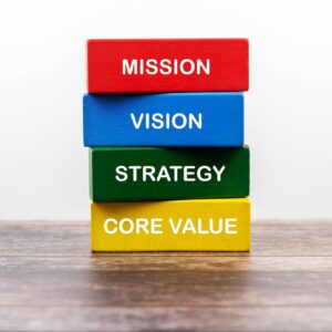 4 reminders to help define your companys values