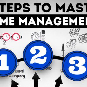 3 Step to Master Time Management - Mastering Time Management