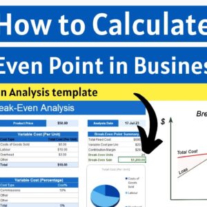 How to Calculate Break Even Point in Business Plan #businessplan